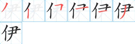 伊字五行